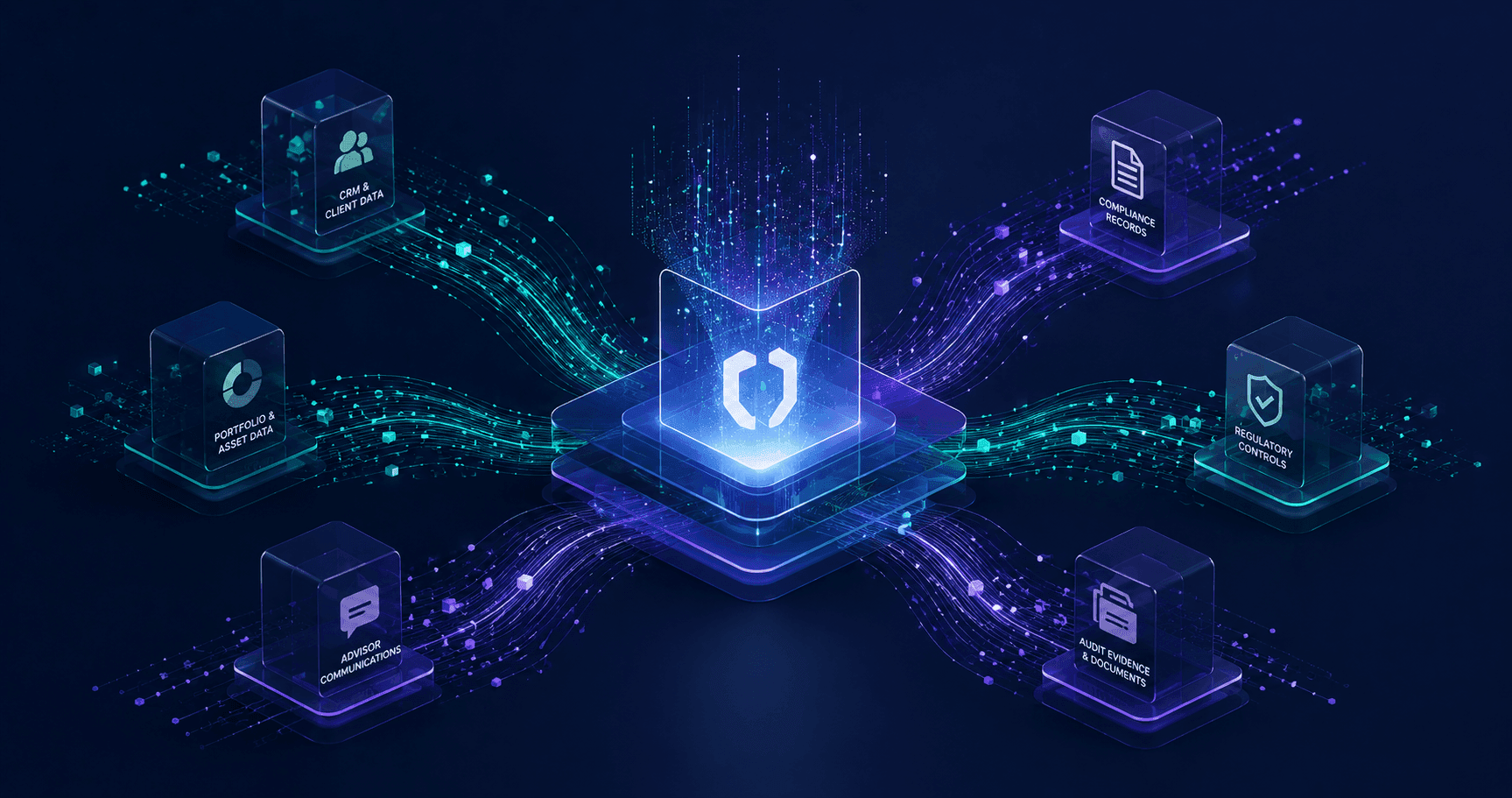 How GRC Platforms Support Regulatory Compliance & Governance?